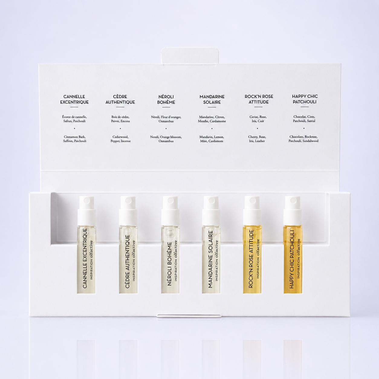 Kit Découverte Latitude – Image 2